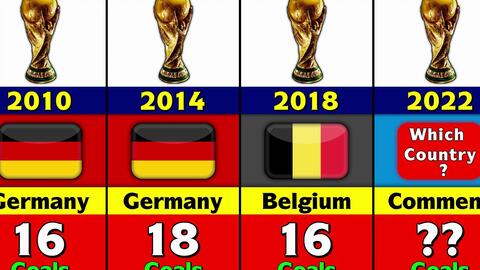 巅峰的必经 巅峰的必经