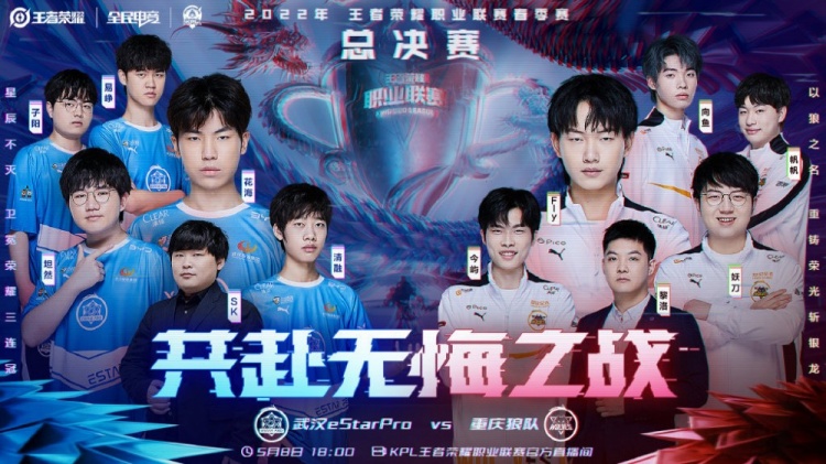 收入积累 收入积累