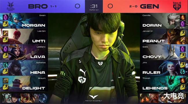 他们本赛季 他们本赛季