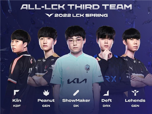 空间站位 空间站位